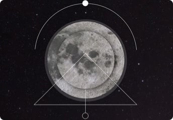 Luna - Planeta de las Emociones